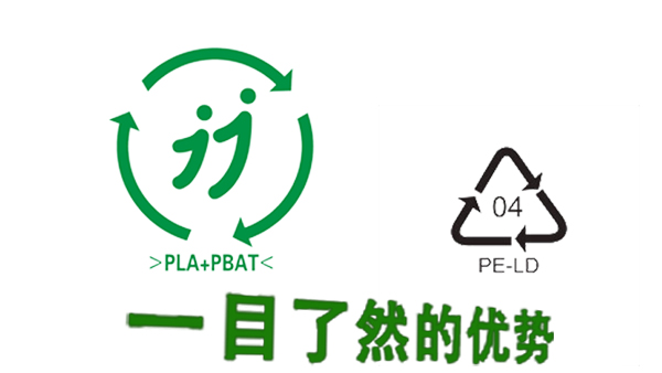 生物降解PLA