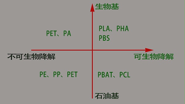 无锡纯宇